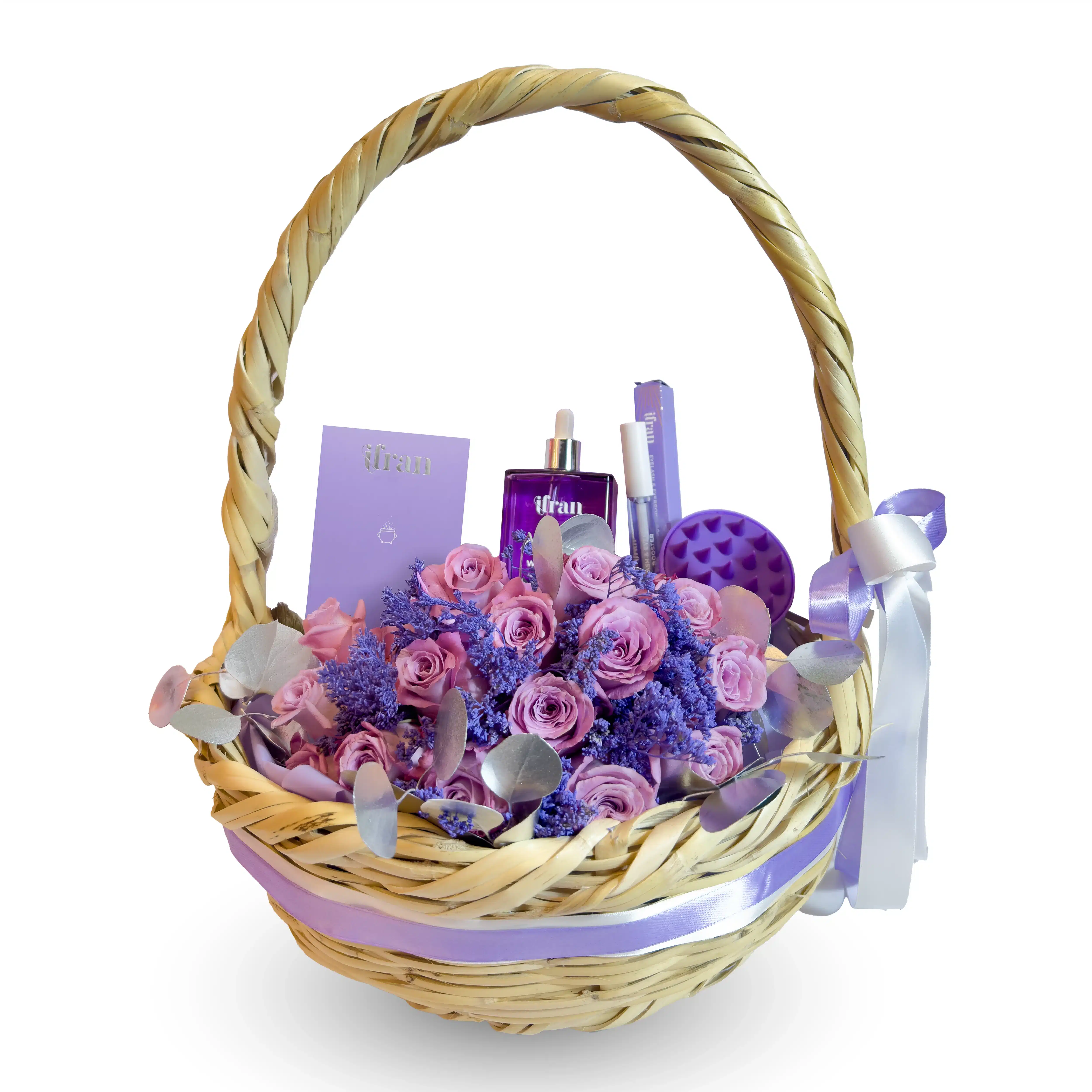 Growth Basket
